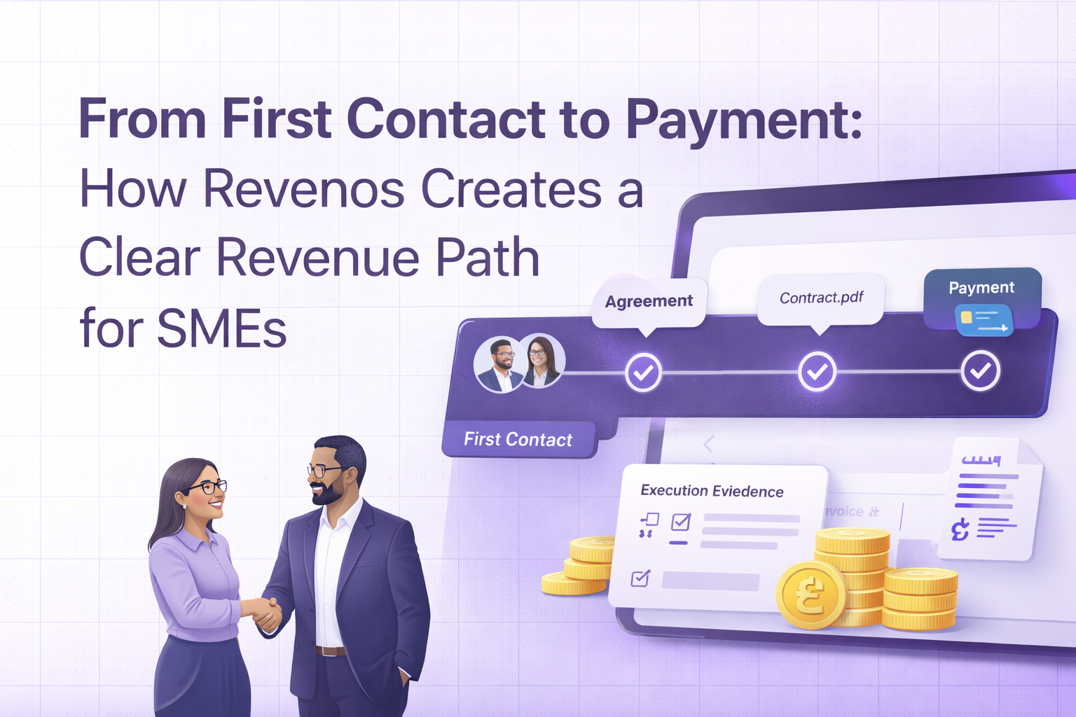 From First Contact to Payment: How Revenos Creates a Clear Revenue Path for SMEs