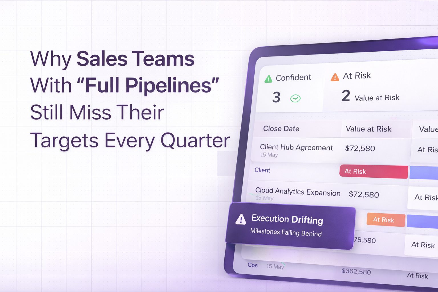 Why Sales Teams With Full Pipelines Still Miss Their Targets Every Quarter